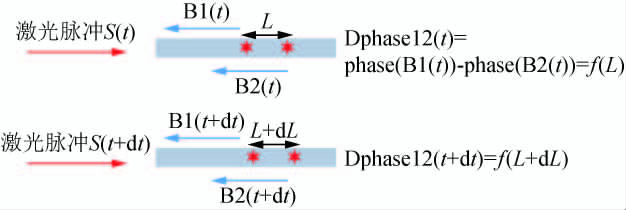 尊龙凯时·人生就是搏(中国集团)官网首页