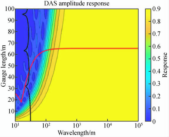 尊龙凯时·人生就是搏(中国集团)官网首页