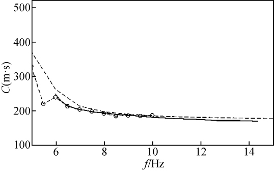 尊龙凯时·人生就是搏(中国集团)官网首页