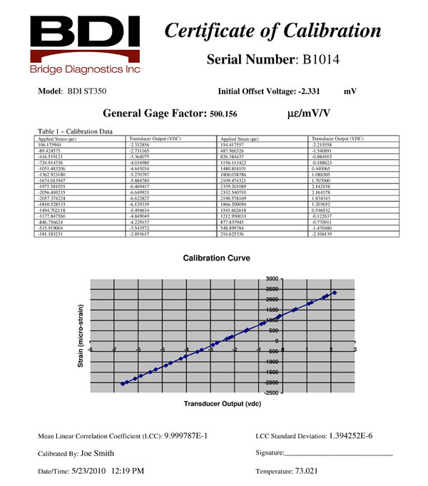 尊龙凯时·人生就是搏(中国集团)官网首页