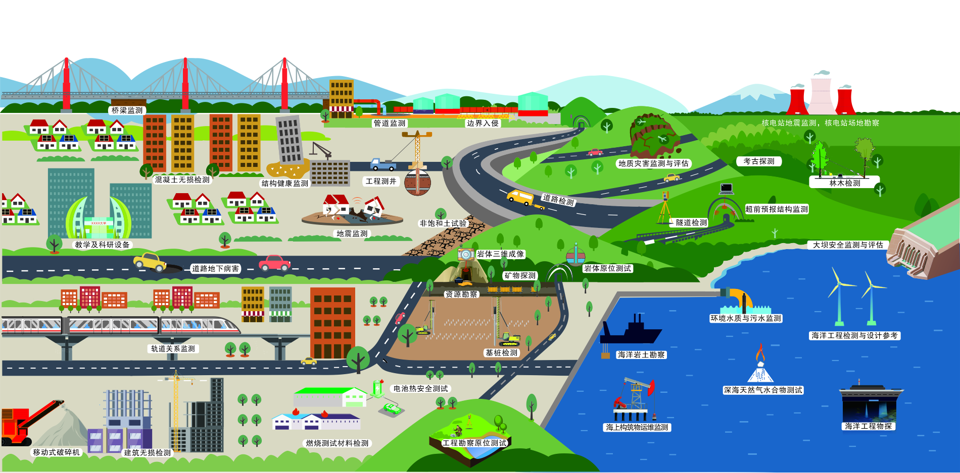 尊龙凯时·人生就是搏(中国集团)官网首页