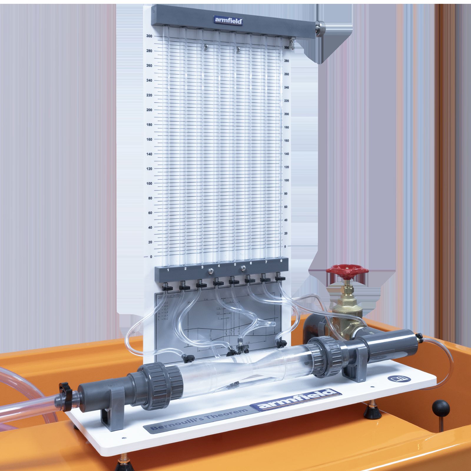 F1-15伯努利实验装置 - 尊龙凯时人生就是搏仪器装备中国