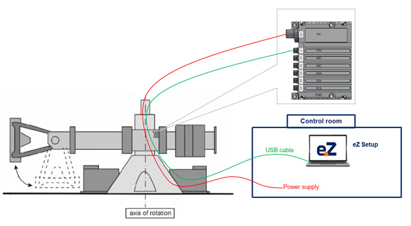 尊龙凯时·人生就是搏(中国集团)官网首页