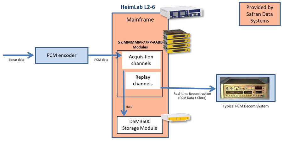 尊龙凯时·人生就是搏(中国集团)官网首页