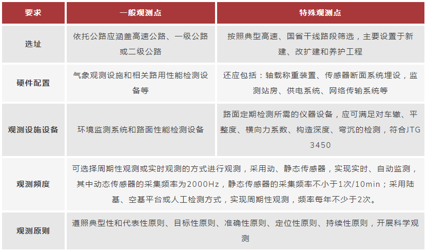 尊龙凯时·人生就是搏(中国集团)官网首页