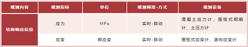 尊龙凯时·人生就是搏(中国集团)官网首页