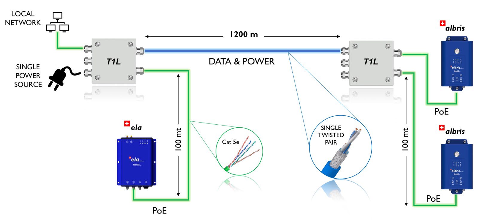 尊龙凯时·人生就是搏(中国集团)官网首页