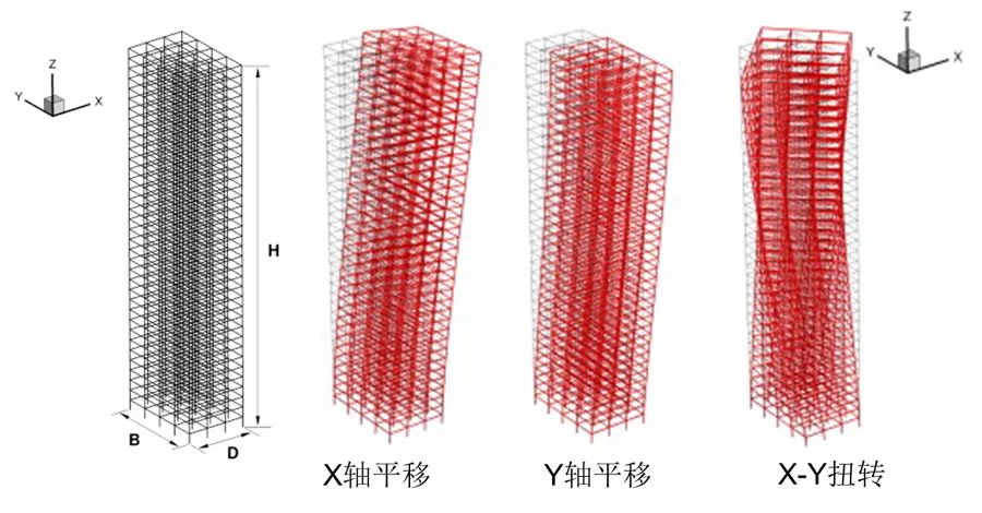 尊龙凯时·人生就是搏(中国集团)官网首页