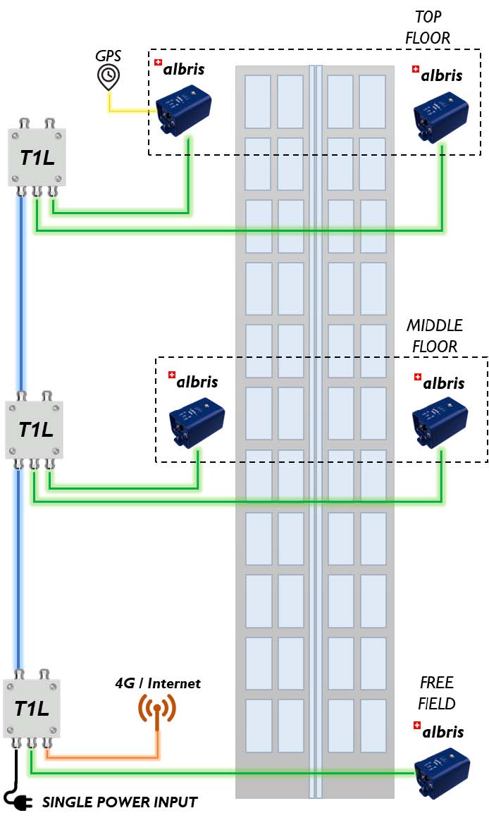 尊龙凯时·人生就是搏(中国集团)官网首页