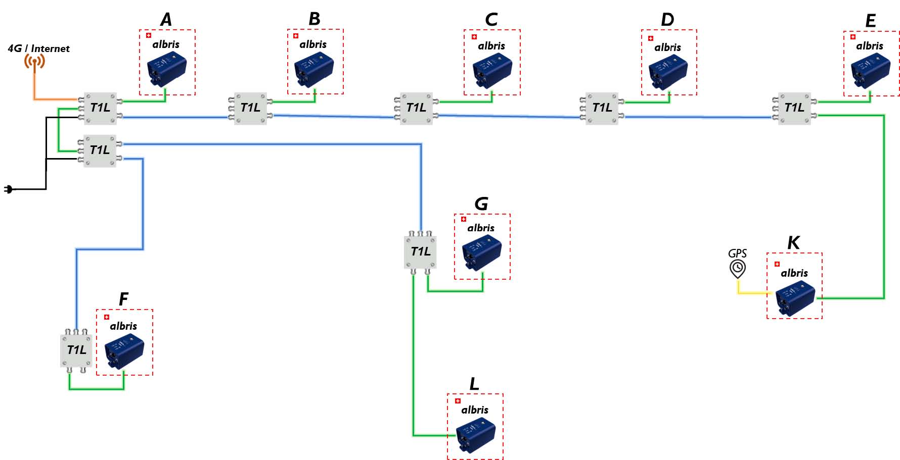 尊龙凯时·人生就是搏(中国集团)官网首页