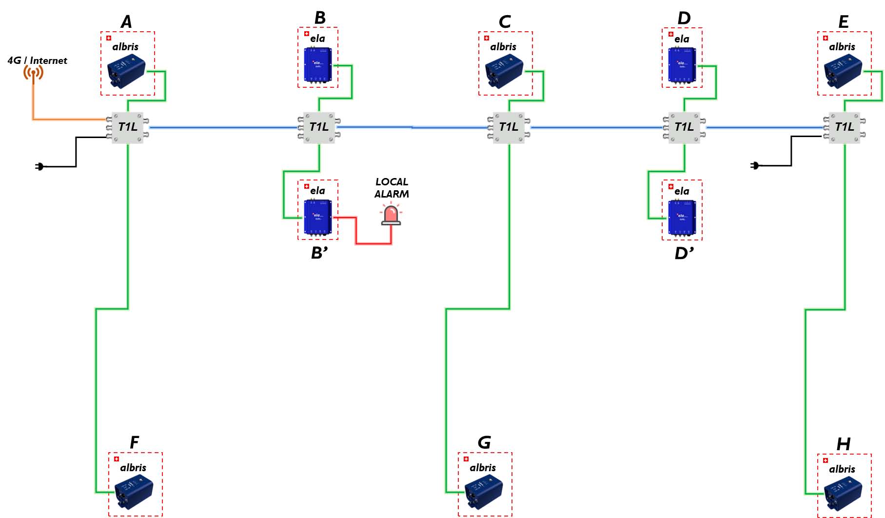 尊龙凯时·人生就是搏(中国集团)官网首页