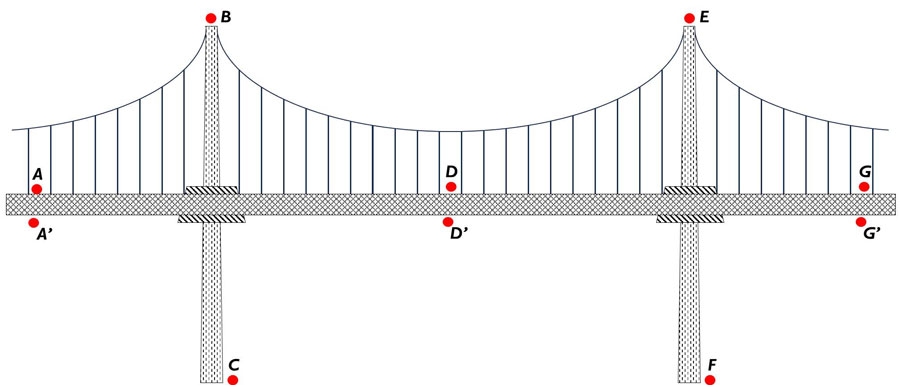 尊龙凯时·人生就是搏(中国集团)官网首页