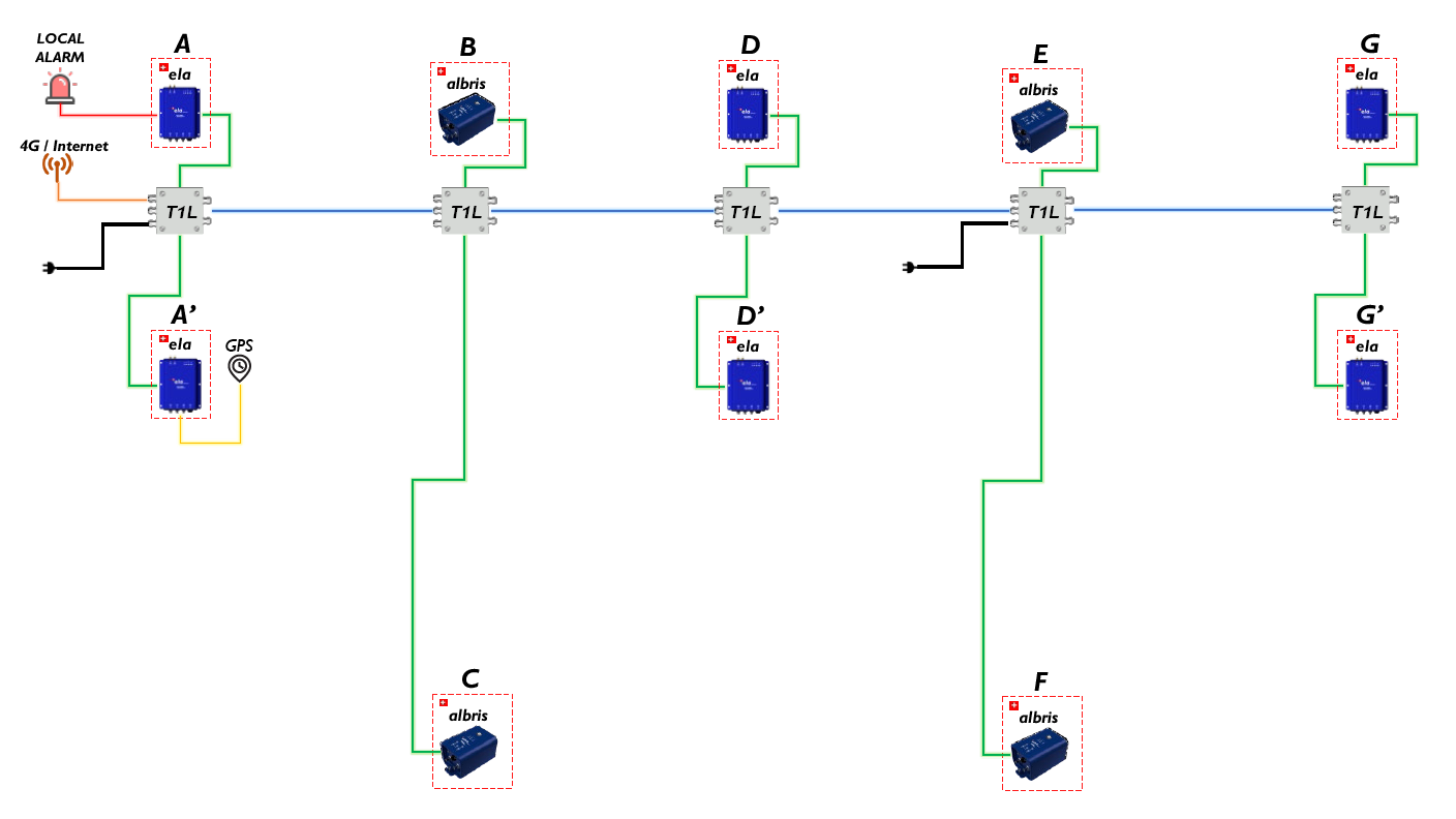 尊龙凯时·人生就是搏(中国集团)官网首页