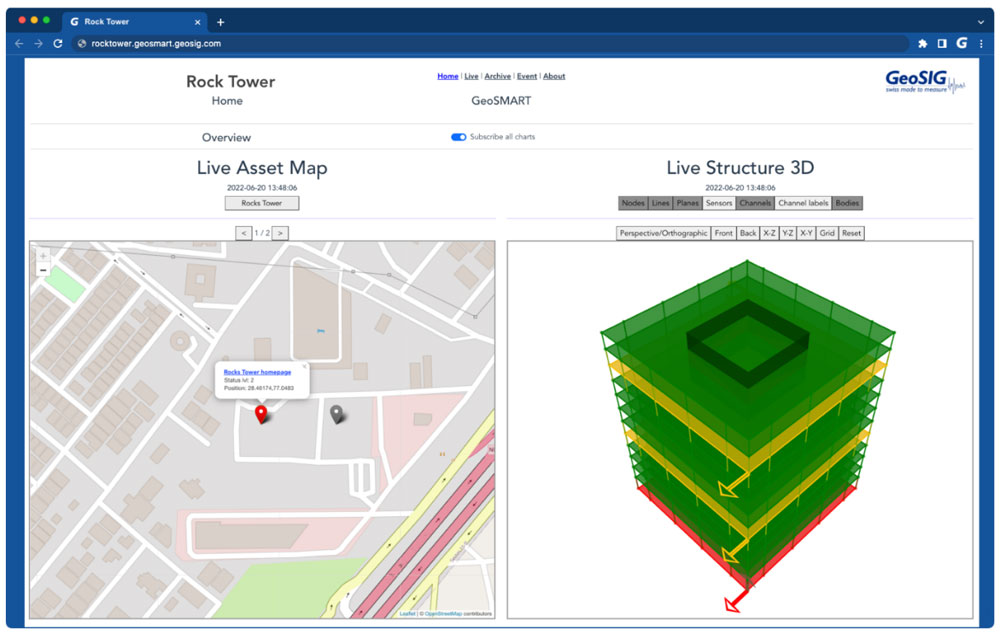 尊龙凯时·人生就是搏(中国集团)官网首页