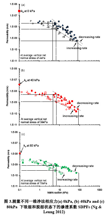 尊龙凯时·人生就是搏(中国集团)官网首页
