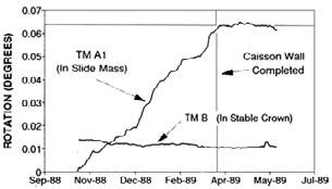 尊龙凯时·人生就是搏(中国集团)官网首页