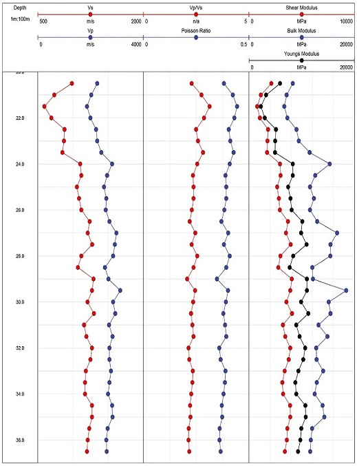 尊龙凯时·人生就是搏(中国集团)官网首页