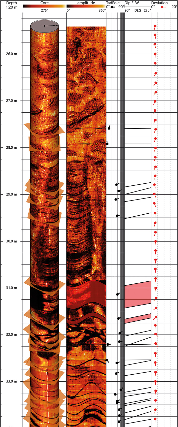 尊龙凯时·人生就是搏(中国集团)官网首页