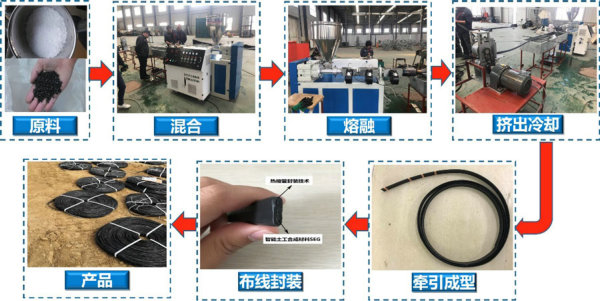 尊龙凯时·人生就是搏(中国集团)官网首页