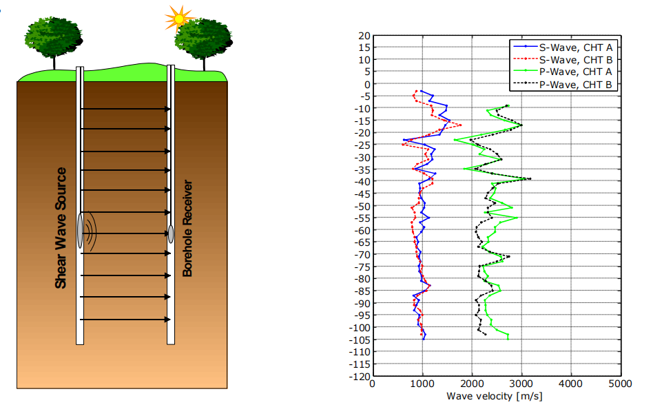 尊龙凯时·人生就是搏(中国集团)官网首页