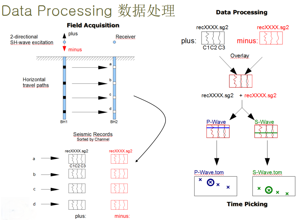 尊龙凯时·人生就是搏(中国集团)官网首页