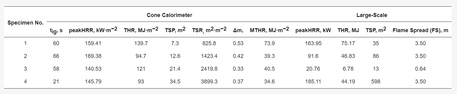 尊龙凯时·人生就是搏(中国集团)官网首页
