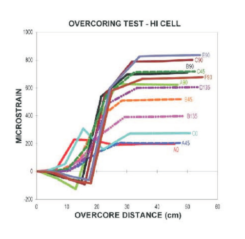 尊龙凯时·人生就是搏(中国集团)官网首页