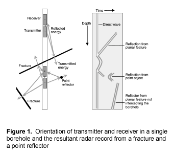 尊龙凯时·人生就是搏(中国集团)官网首页