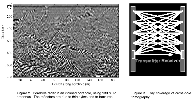 尊龙凯时·人生就是搏(中国集团)官网首页