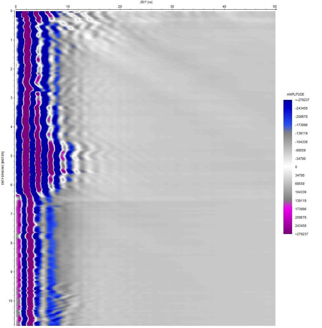 尊龙凯时·人生就是搏(中国集团)官网首页