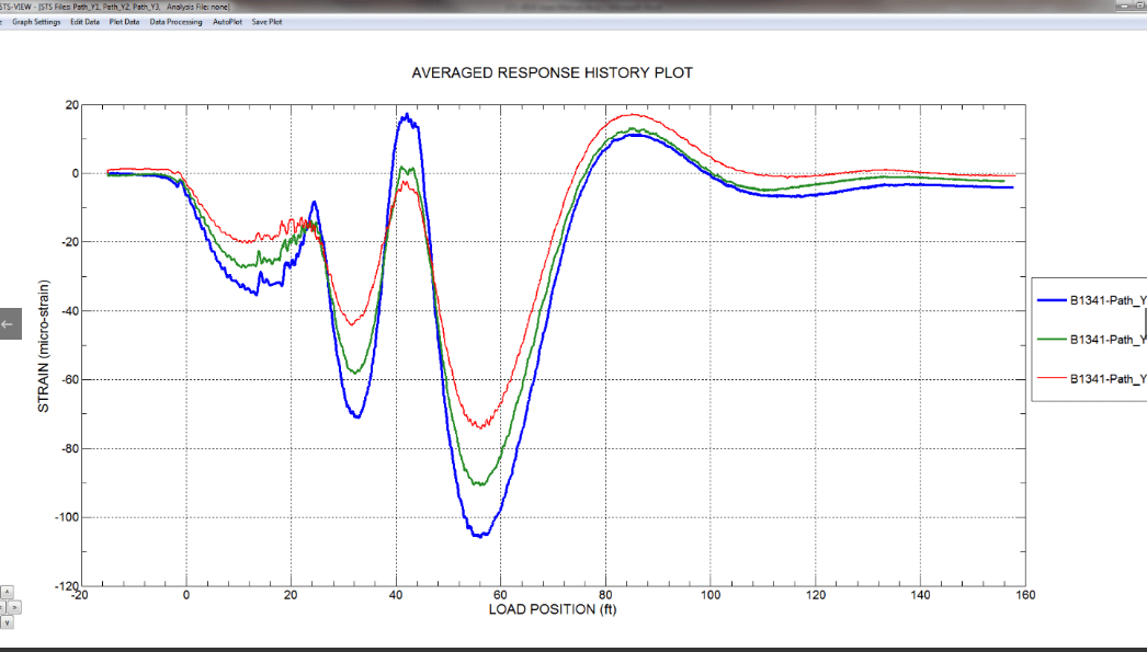 STS-VIEW 数据评估软件 - 尊龙凯时人生就是搏仪器装