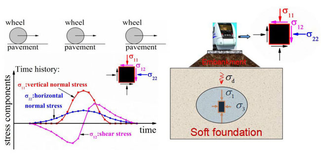 尊龙凯时·人生就是搏(中国集团)官网首页