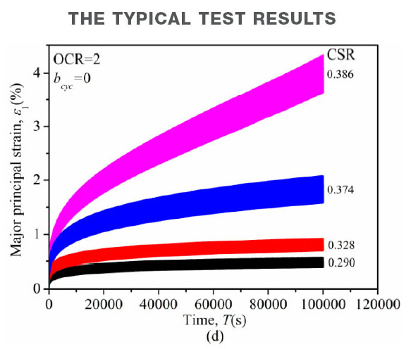 尊龙凯时·人生就是搏(中国集团)官网首页