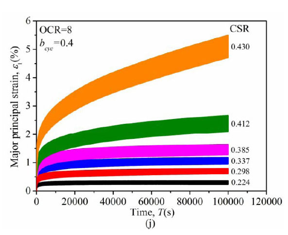 尊龙凯时·人生就是搏(中国集团)官网首页