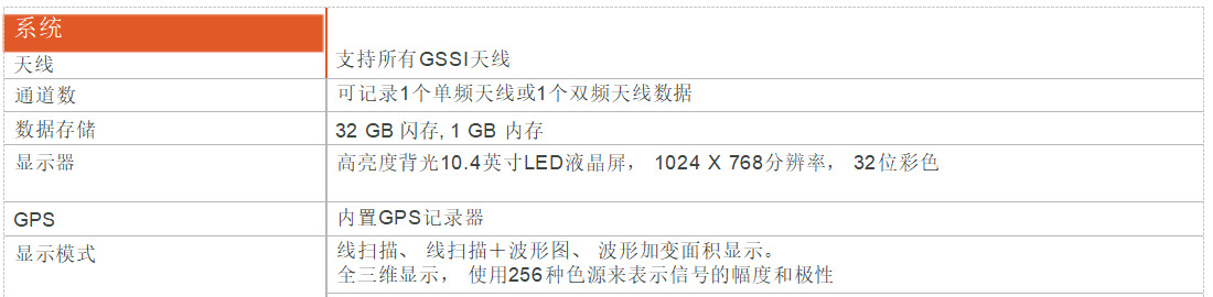 尊龙凯时·人生就是搏(中国集团)官网首页