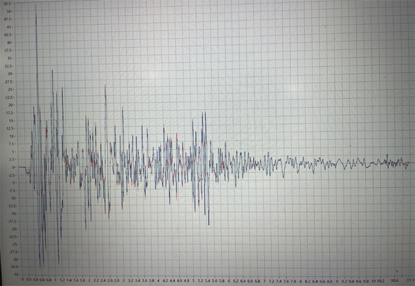 岩土离心机机载测试系统 - 尊龙凯时人生就是搏仪器装备中国有