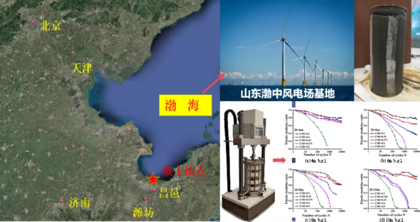 尊龙凯时·人生就是搏(中国集团)官网首页
