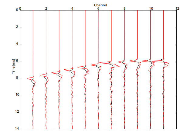 尊龙凯时·人生就是搏(中国集团)官网首页