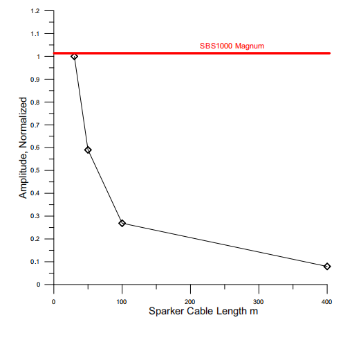 尊龙凯时·人生就是搏(中国集团)官网首页