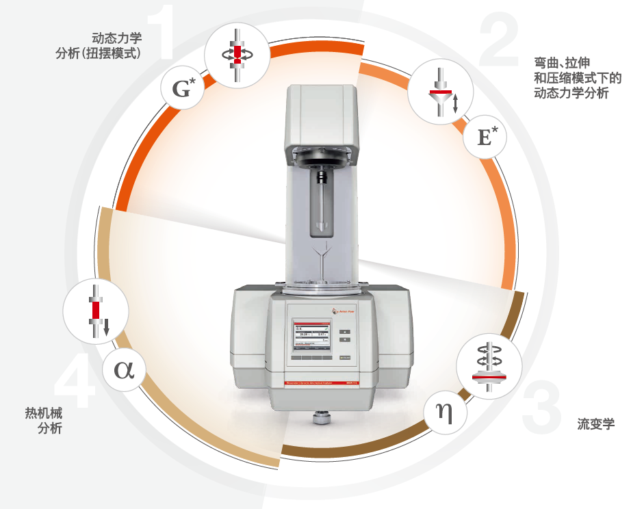 尊龙凯时·人生就是搏(中国集团)官网首页