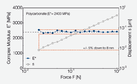 尊龙凯时·人生就是搏(中国集团)官网首页
