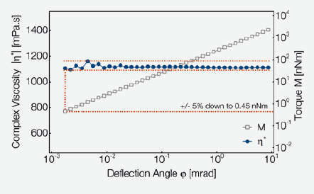 尊龙凯时·人生就是搏(中国集团)官网首页