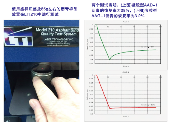 尊龙凯时·人生就是搏(中国集团)官网首页