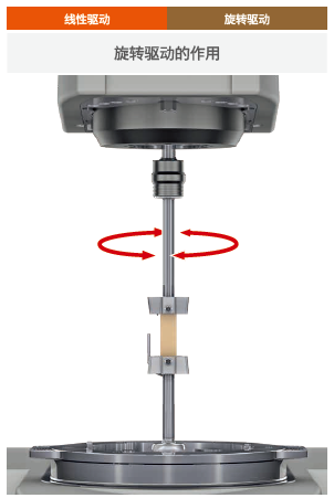 尊龙凯时·人生就是搏(中国集团)官网首页