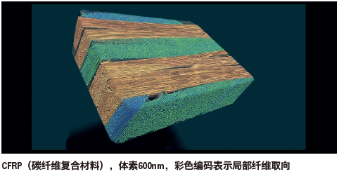 尊龙凯时·人生就是搏(中国集团)官网首页