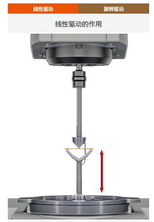 尊龙凯时·人生就是搏(中国集团)官网首页