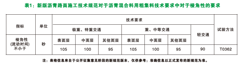 尊龙凯时·人生就是搏(中国集团)官网首页
