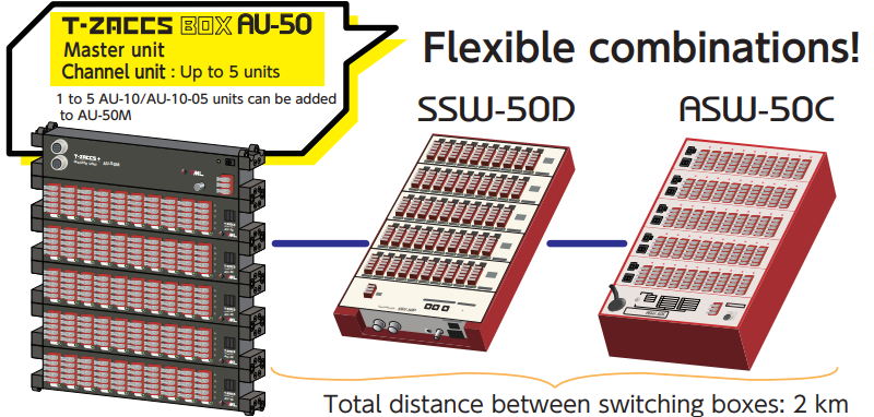 尊龙凯时·人生就是搏(中国集团)官网首页