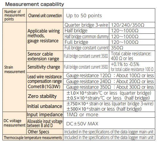 尊龙凯时·人生就是搏(中国集团)官网首页