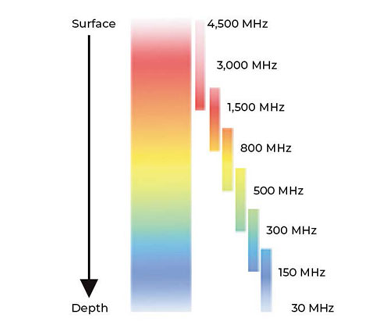 尊龙凯时·人生就是搏(中国集团)官网首页